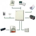 Traditie si fiabilitate: Hote incorporabile Hotpoint