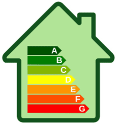 certificat energetic bucuresti