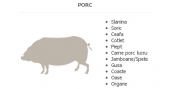 Produse din carne de porc