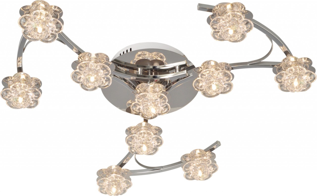 Lustre cu LED