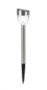 Lampa gradina solara
