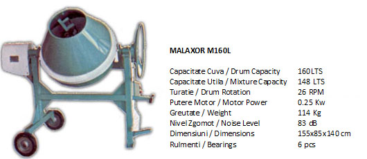 Malaxor pentru beton