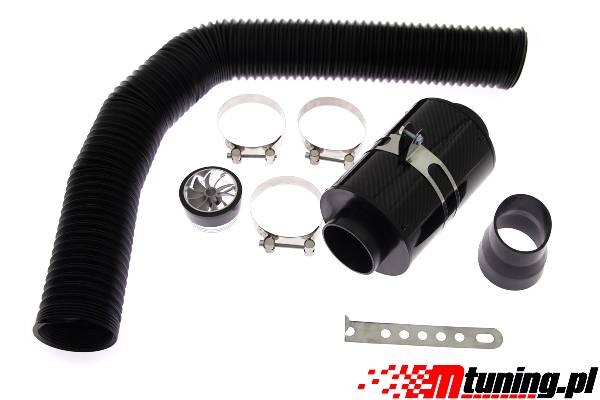 Kit admisie Harghita