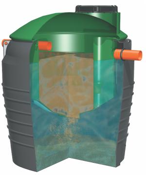 Fose septice ecologice