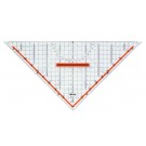 Instrumente de proiectare Ravisant