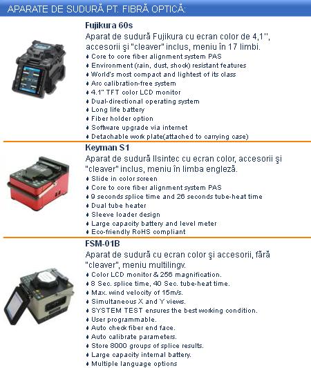 Aparate sudura pentru fibra optica