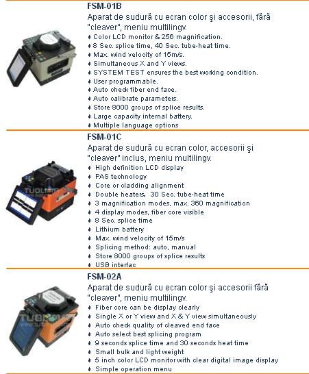 Aparate sudura pentru fibra optica