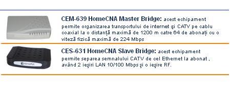 Echipamente internet