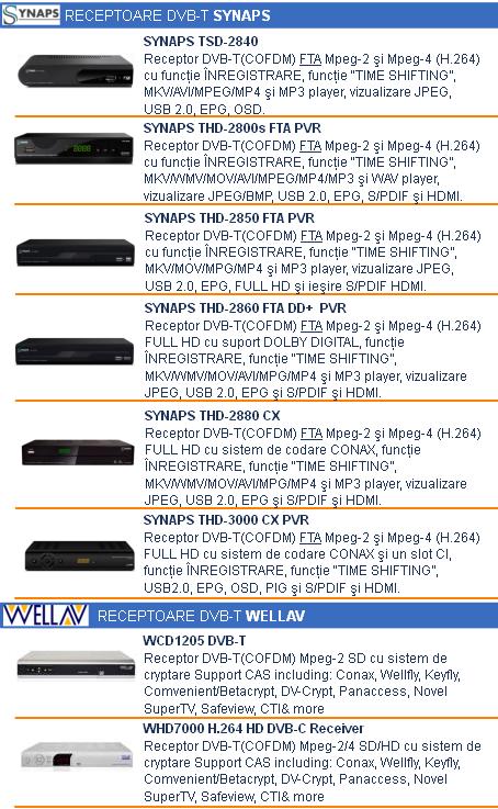 Receptoare DVB-T