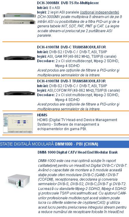 Statii IP-TV
