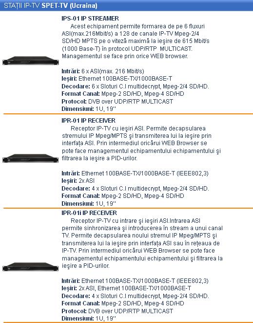 Statii IP-TV