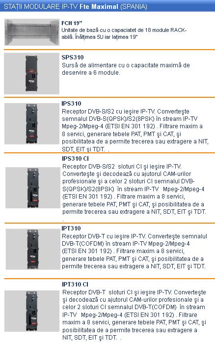 Statii IP-TV