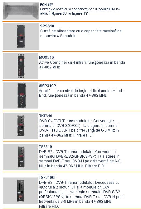 Statii digitale