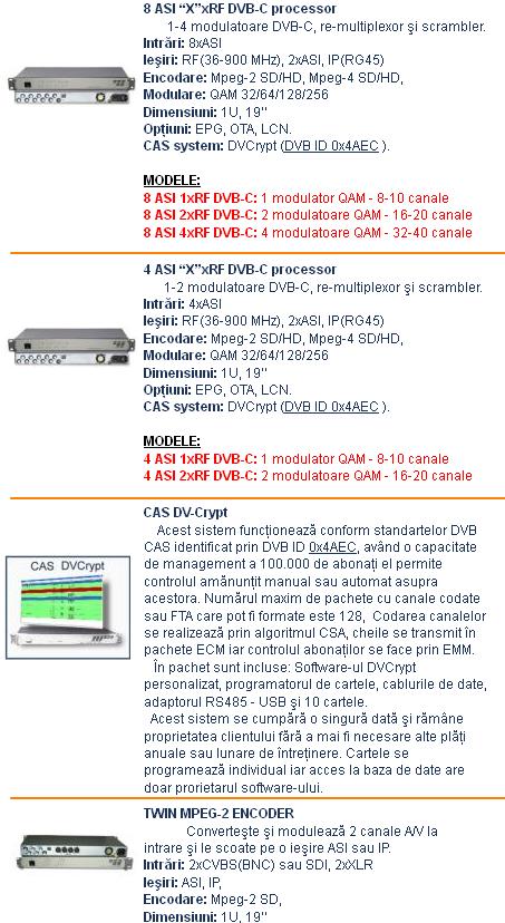 Statii digitale