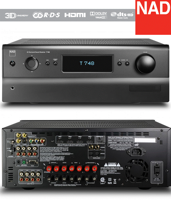 Sisteme home theatre