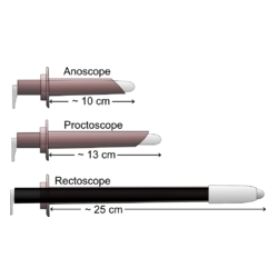 Instrumentar proctologie