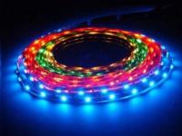 Corpuri de iluminat cu led