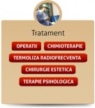 Centru tratament cancer mamar