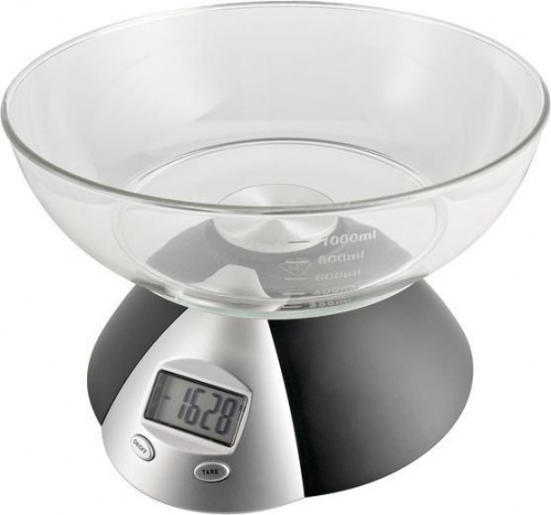 Cantar bucatarie electronic