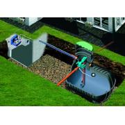 Sisteme utilizare apa de ploaie