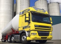 Transport produse petroliere