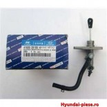 Pompa ambreiaj Hyundai