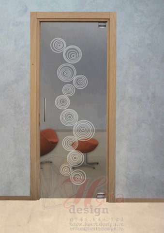 Usi din sticla batante