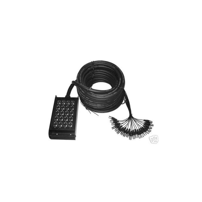 Cabluri audio multicore