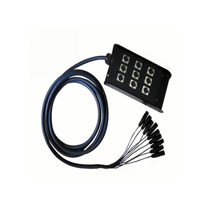 Cabluri audio multicore