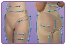 Corset slim lift