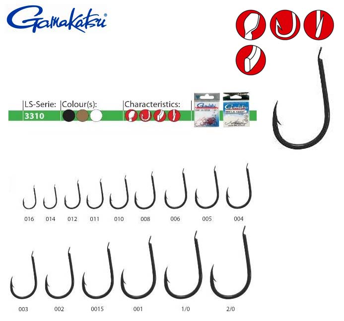 Carlige feeder