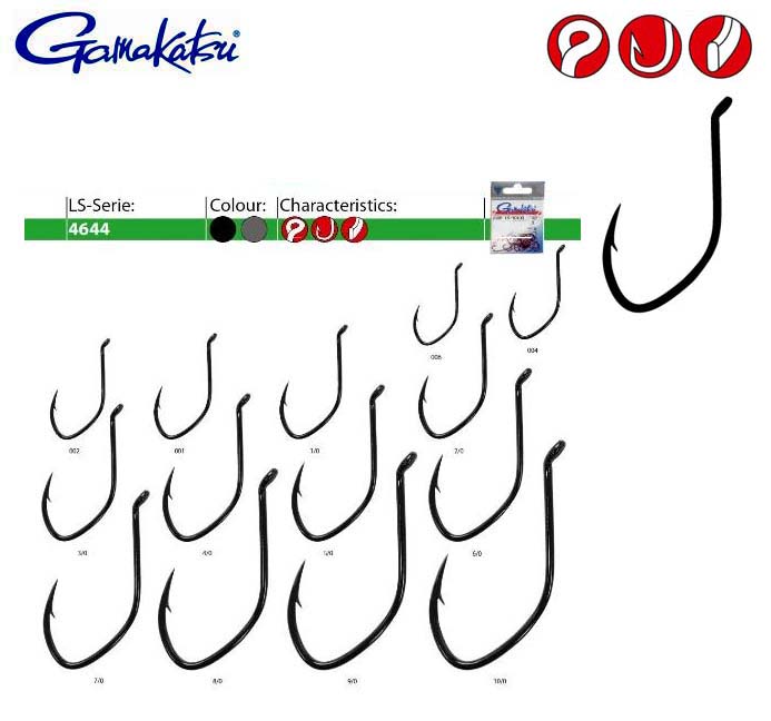 Carlige pescuit rapitor