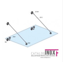 Copertine inox-sticla
