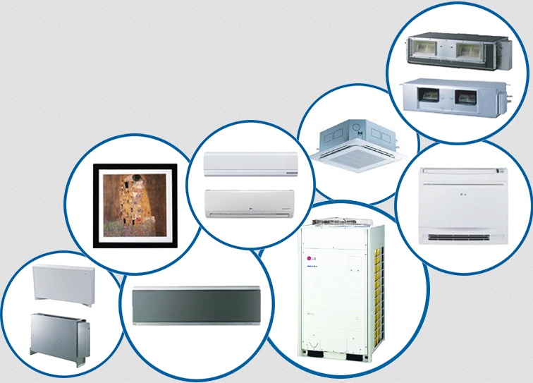 Sistem VRF