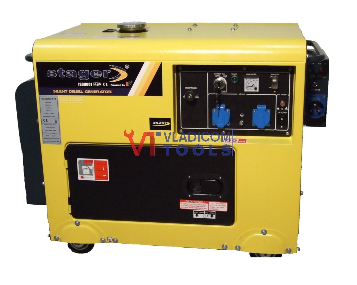 Generatoare automatizate