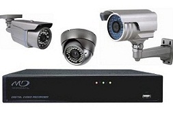 Kit sistem supraveghere video