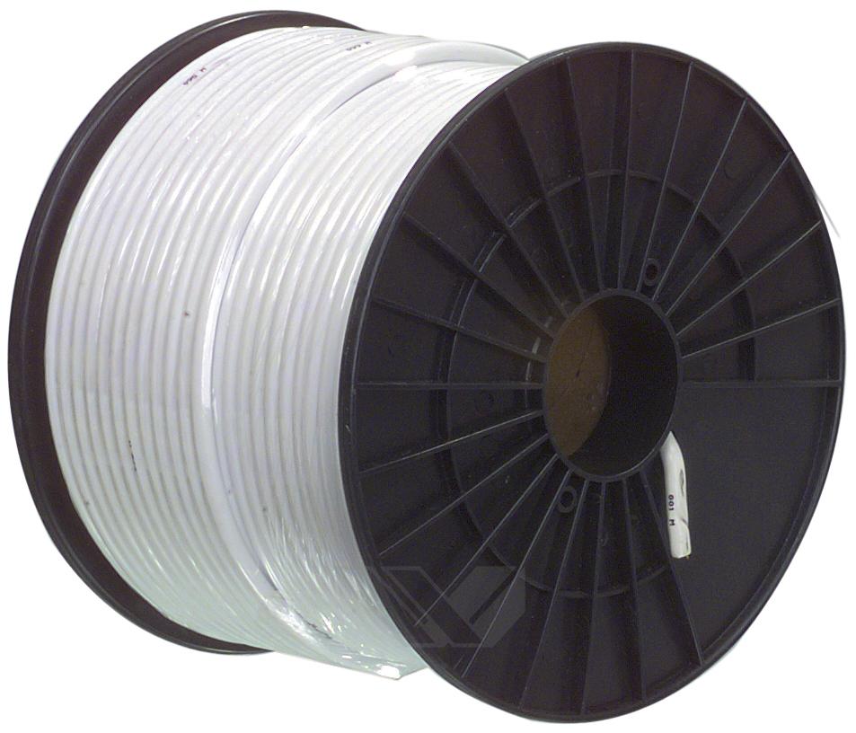 Cablu coaxial