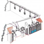 Executie instalatii gaze industriale