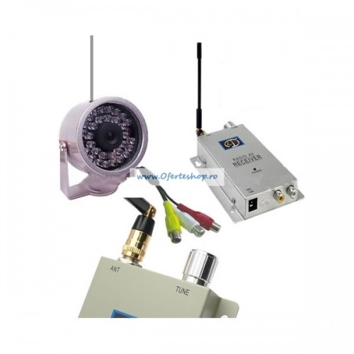 Camere supraveghere video