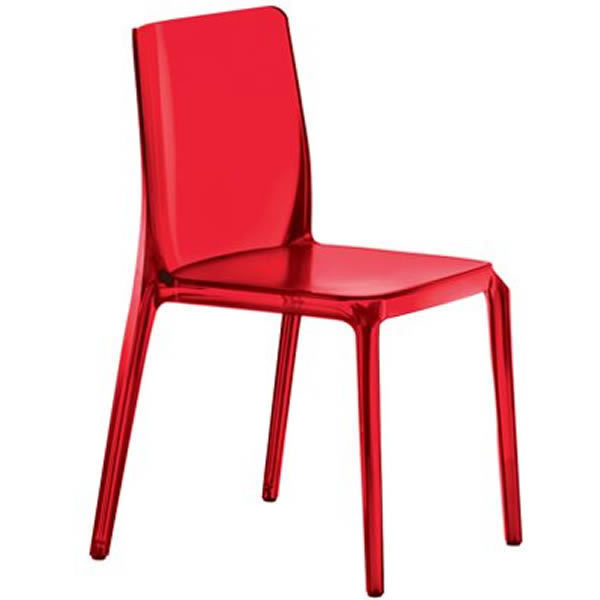 Scaune plastic