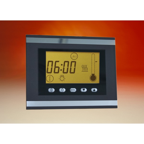 Panouri control sauna