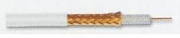 Cablu coaxial