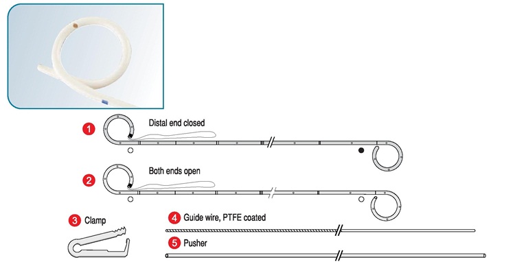 Stent ureteral dublu J Sonde Cook