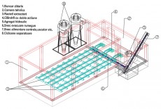 Buncar stocare materiale