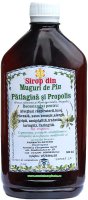 Produse farmaceutice