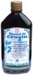 Tincturi vindecatoare