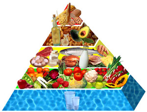Alimente sanatoase