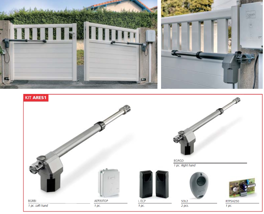 Automatizari porti batante