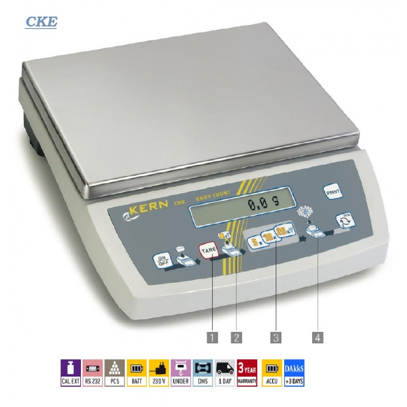 Cantare numarare piese