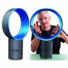 Ventilatoare